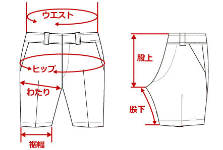 サイズ