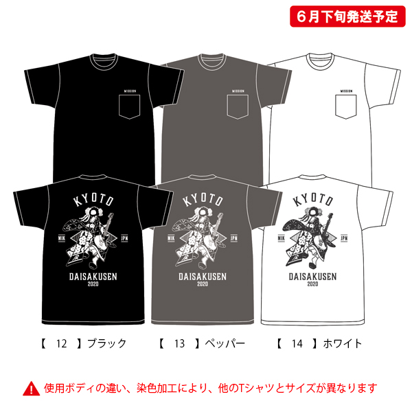 京都大作戦2020