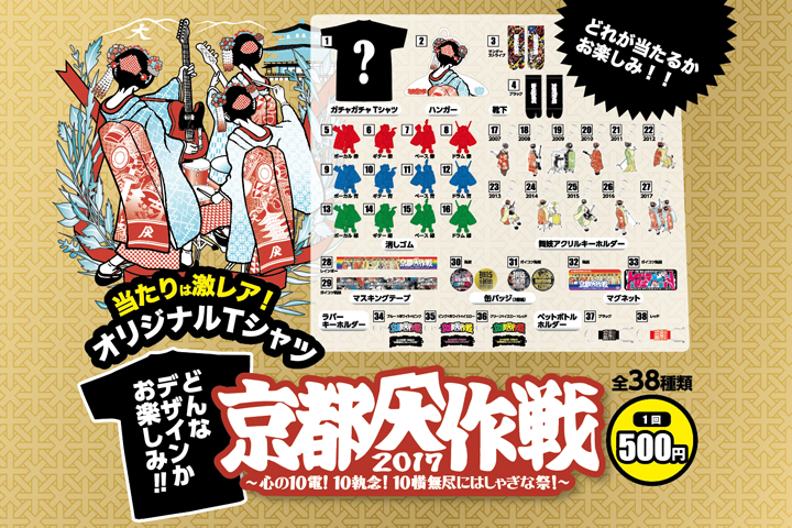 京都大作戦2017