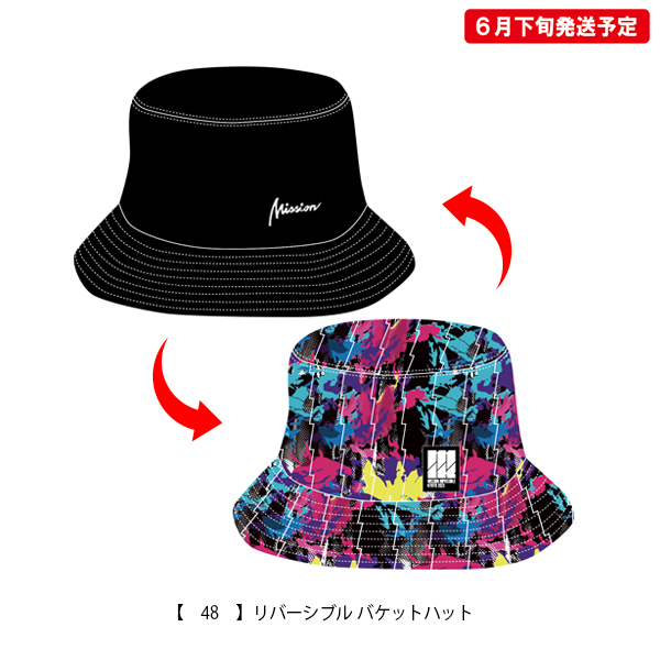京都大作戦2020