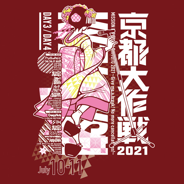 京都大作戦2021