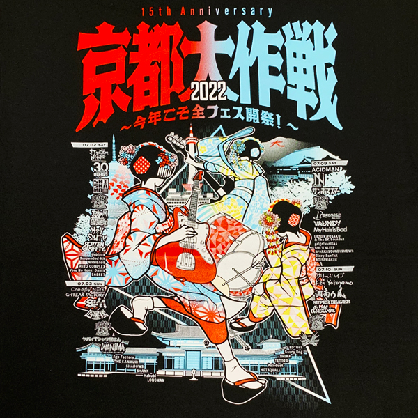 京都大作戦2022