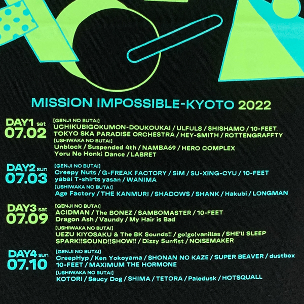 京都大作戦2022