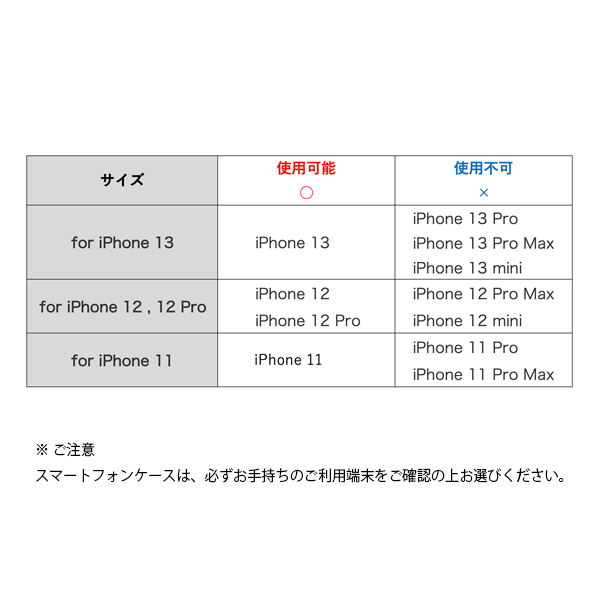 京都大作戦2022