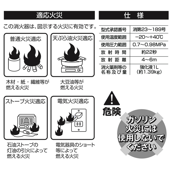 京都大作戦2022